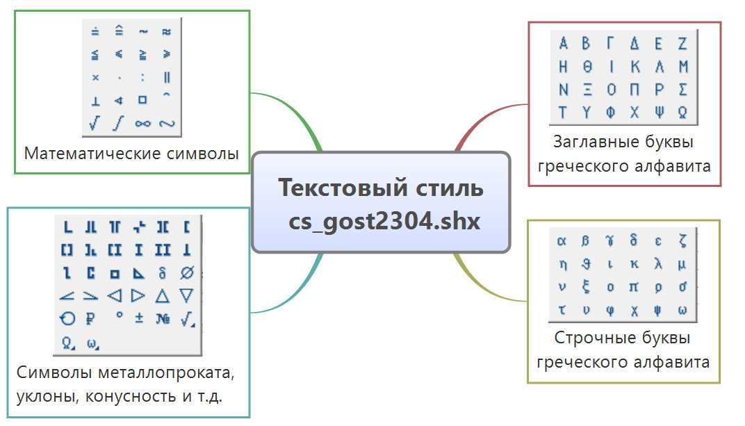 Crack Spds 9.4