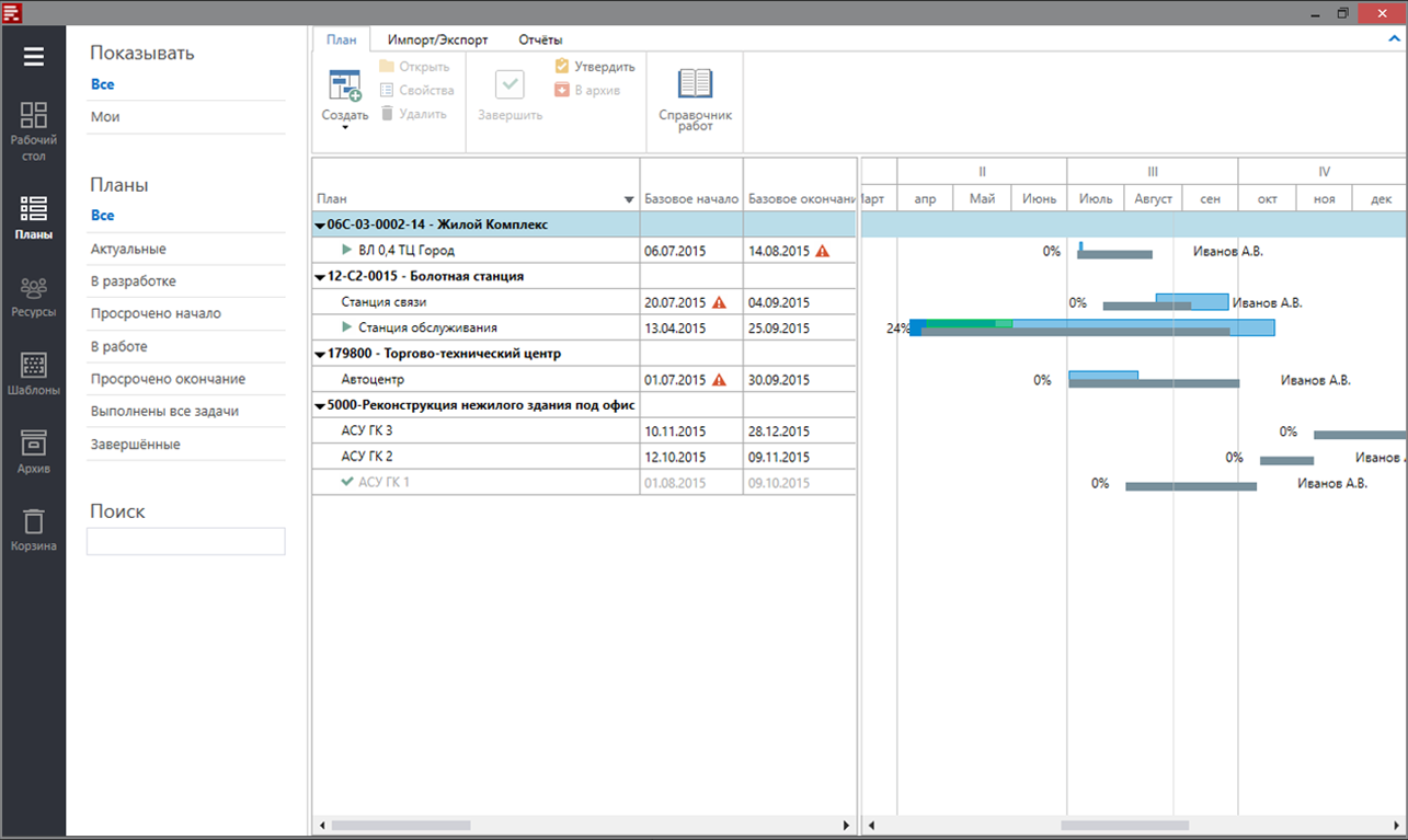 Базовый план в ms project